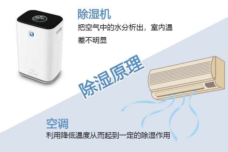 印刷廠加濕器，為印刷廠構筑一道靜電防護墻