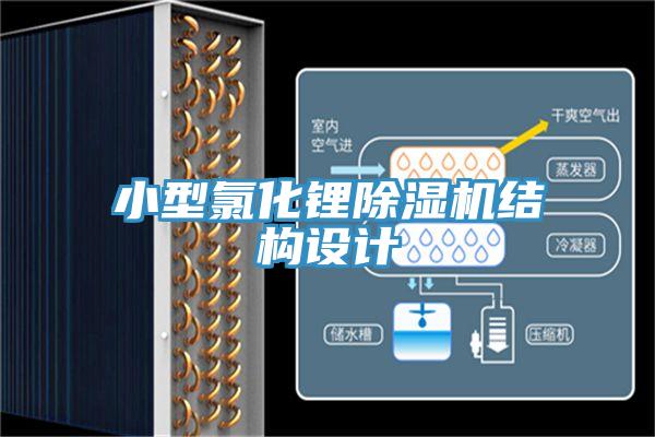 小型氯化鋰除濕機(jī)結(jié)構(gòu)設(shè)計(jì)
