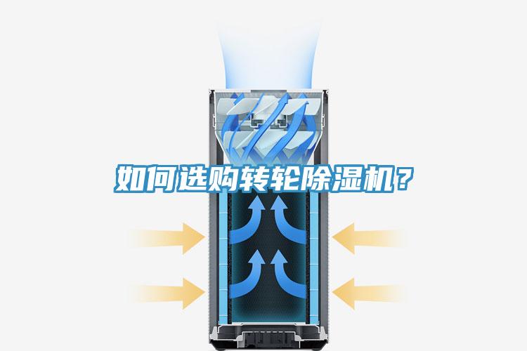 如何選購轉輪除濕機？