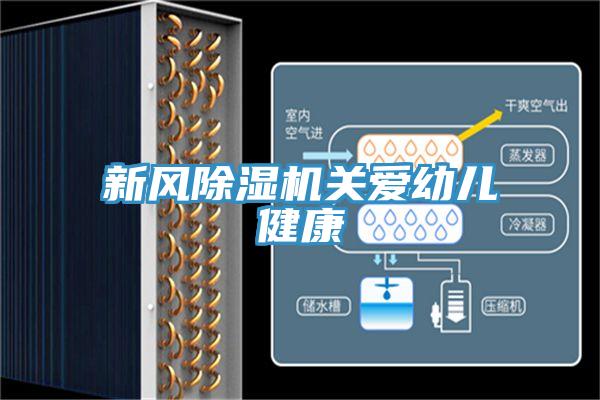 新風(fēng)除濕機(jī)關(guān)愛(ài)幼兒健康