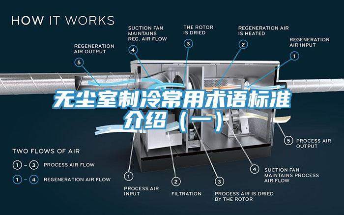 無塵室制冷常用術(shù)語標(biāo)準(zhǔn)介紹（一）