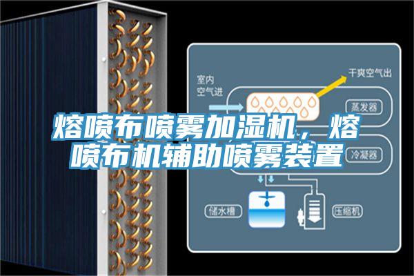 熔噴布噴霧加濕機(jī)，熔噴布機(jī)輔助噴霧裝置