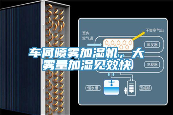 車間噴霧加濕機(jī)，大霧量加濕見效快
