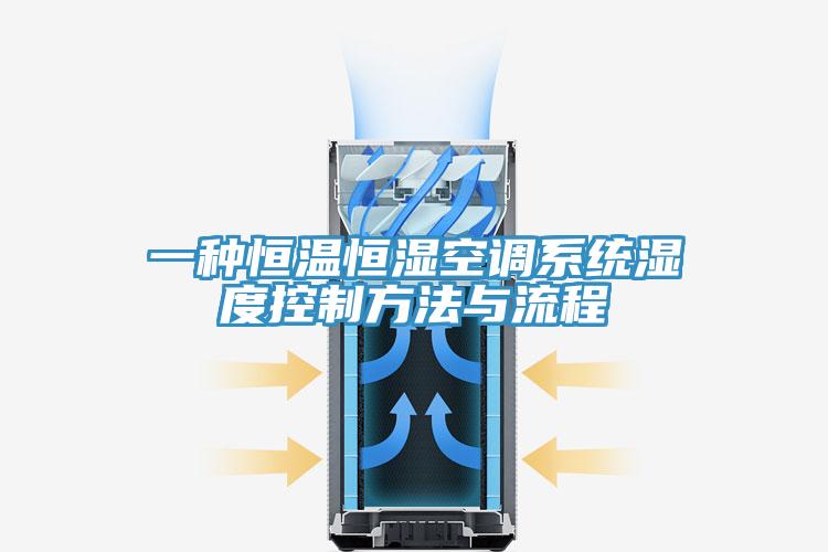 一種恒溫恒濕空調系統(tǒng)濕度控制方法與流程