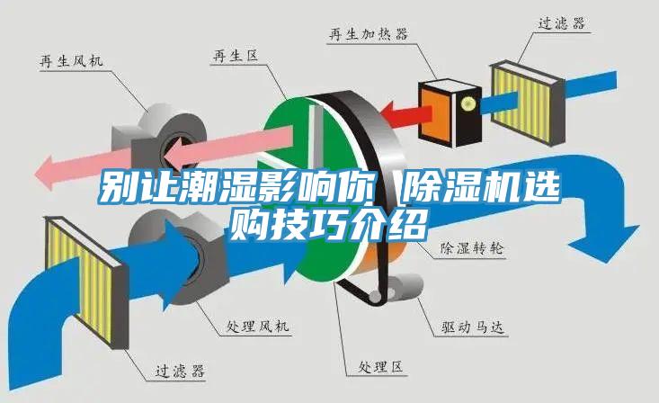 別讓潮濕影響你 除濕機(jī)選購技巧介紹