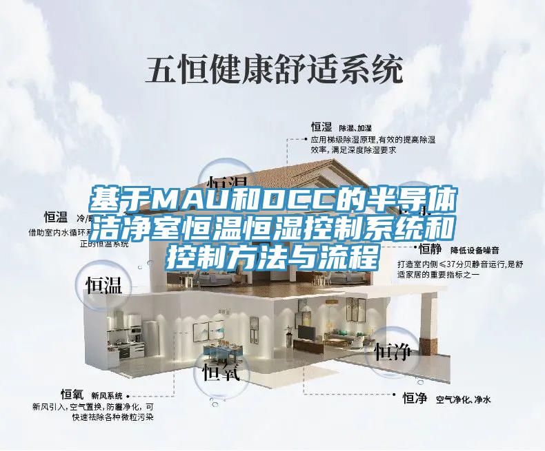 基于MAU和DCC的半導(dǎo)體潔凈室恒溫恒濕控制系統(tǒng)和控制方法與流程