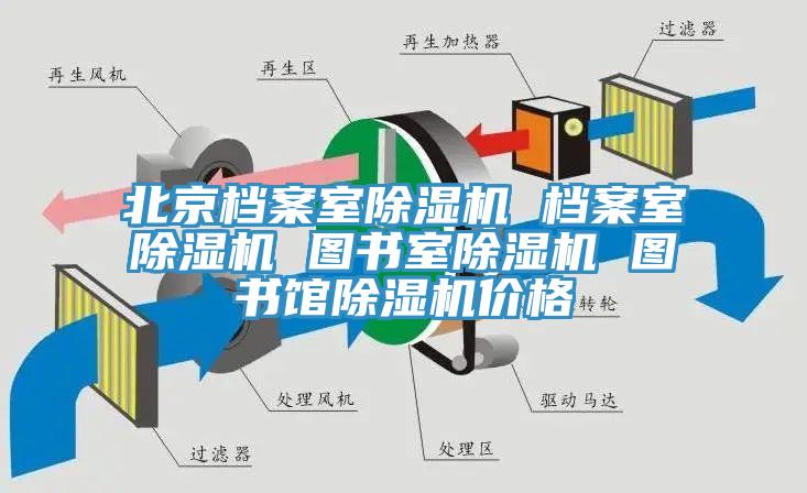 北京檔案室除濕機(jī) 檔案室除濕機(jī) 圖書(shū)室除濕機(jī) 圖書(shū)館除濕機(jī)價(jià)格