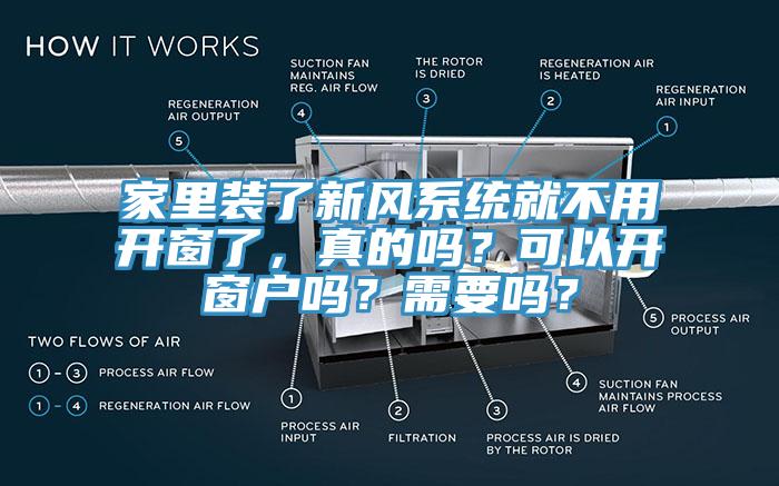家里裝了新風(fēng)系統(tǒng)就不用開(kāi)窗了，真的嗎？可以開(kāi)窗戶嗎？需要嗎？