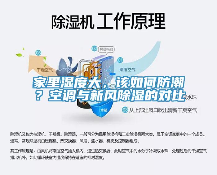 家里濕度大，該如何防潮？空調(diào)與新風(fēng)除濕的對(duì)比