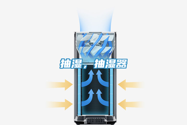 抽濕，抽濕器