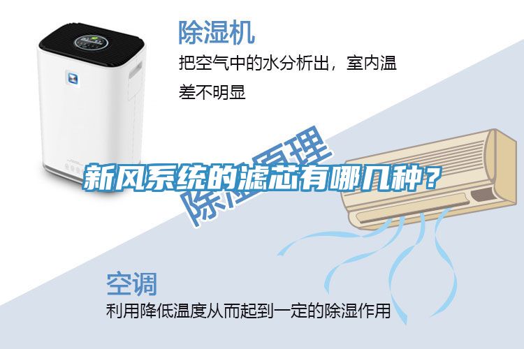 新風(fēng)系統(tǒng)的濾芯有哪幾種？