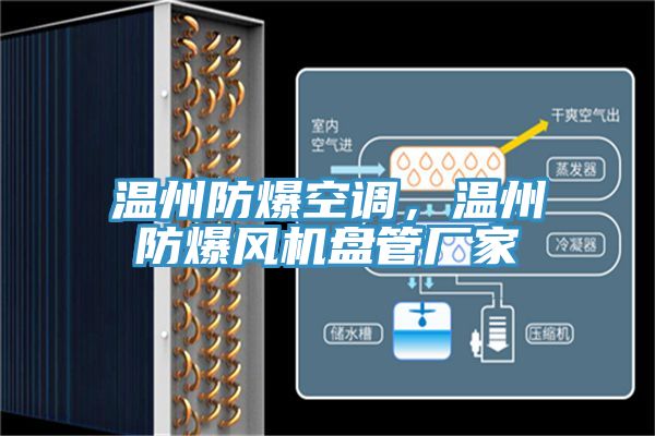 溫州防爆空調(diào)，溫州防爆風(fēng)機盤管廠家