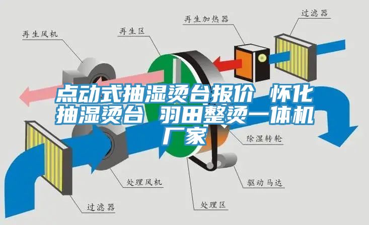 點(diǎn)動(dòng)式抽濕燙臺(tái)報(bào)價(jià) 懷化抽濕燙臺(tái) 羽田整燙一體機(jī)廠家