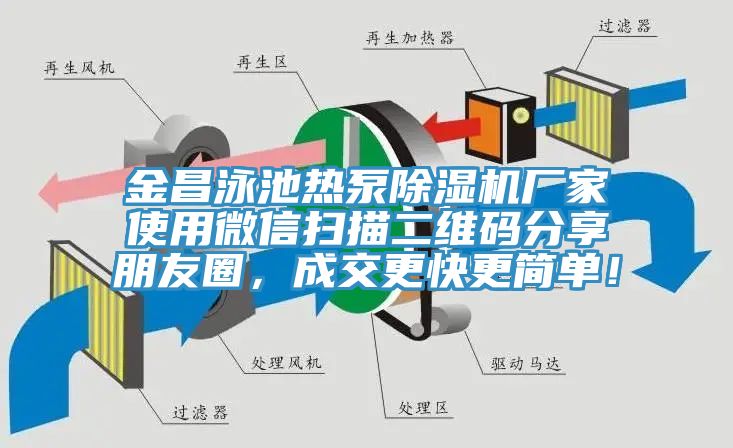 金昌泳池?zé)岜贸凉駲C(jī)廠家使用微信掃描二維碼分享朋友圈，成交更快更簡單！
