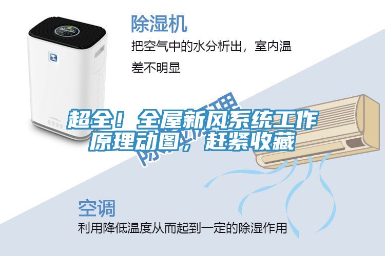 超全！全屋新風(fēng)系統(tǒng)工作原理動(dòng)圖，趕緊收藏