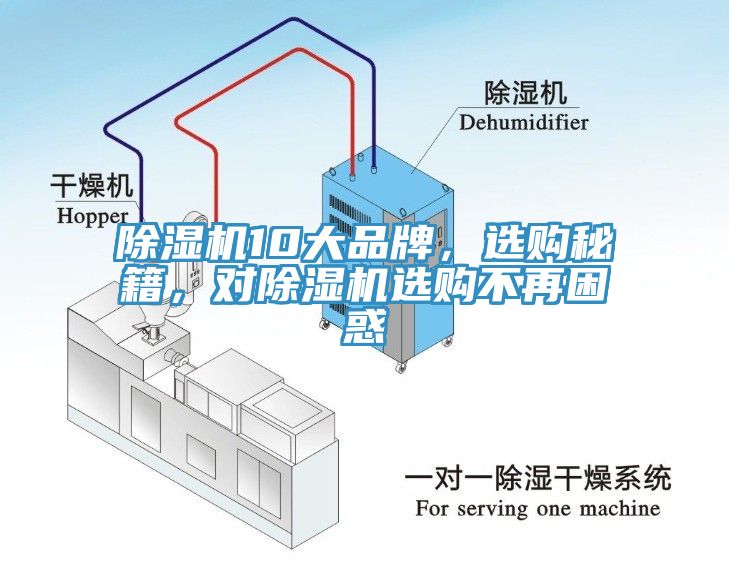 除濕機(jī)10大品牌，選購(gòu)秘籍，對(duì)除濕機(jī)選購(gòu)不再困惑