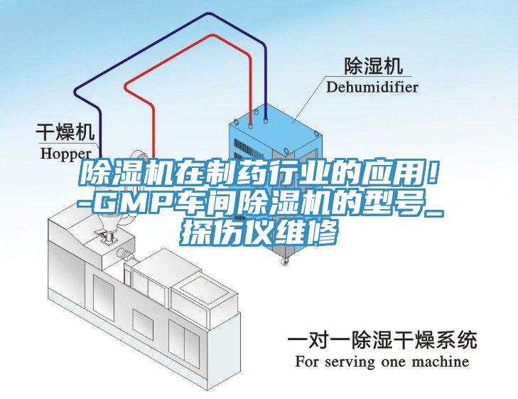 除濕機(jī)在制藥行業(yè)的應(yīng)用！-GMP車間除濕機(jī)的型號_探傷儀維修