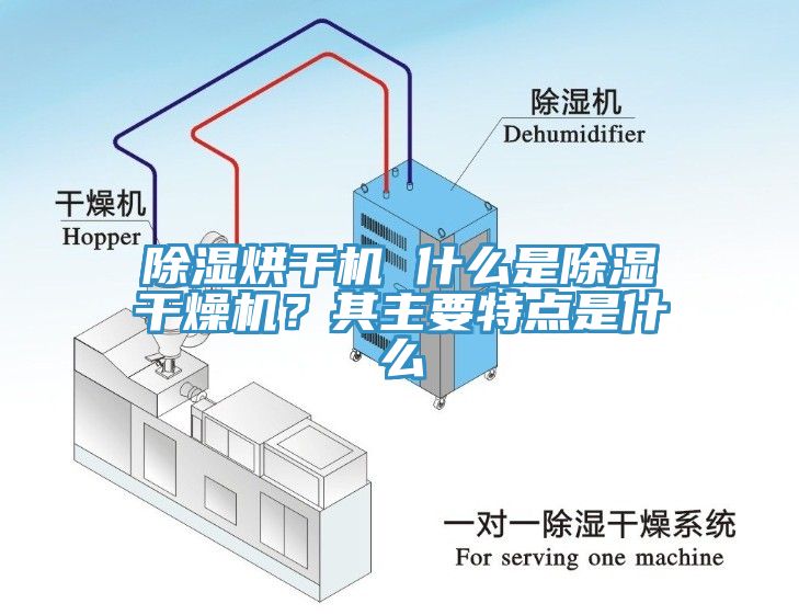 除濕烘干機 什么是除濕干燥機？其主要特點是什么