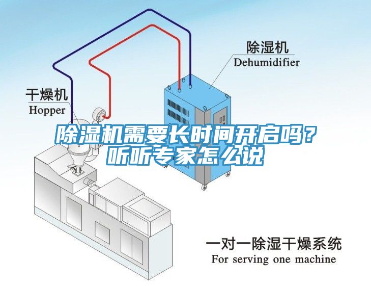 除濕機(jī)需要長(zhǎng)時(shí)間開(kāi)啟嗎？聽(tīng)聽(tīng)專(zhuān)家怎么說(shuō)