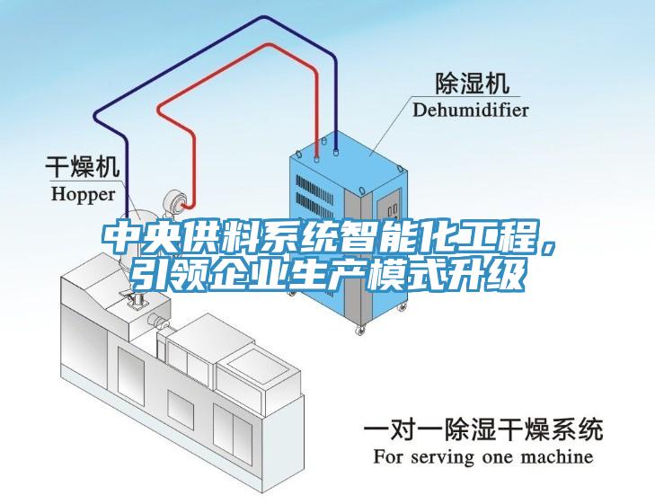 中央供料系統(tǒng)智能化工程，引領(lǐng)企業(yè)生產(chǎn)模式升級(jí)