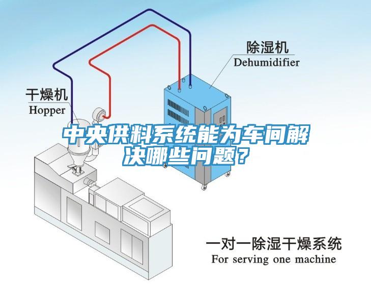 中央供料系統(tǒng)能為車(chē)間解決哪些問(wèn)題？